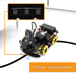 4WD Mecanum wifi robotautós készlet kamerával