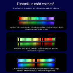 32 LED RGB zenei ritmusérzékelő fénycsík – Asztali tartóval és újratölthető akkumulátorral