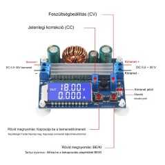 DC-DC Buck-Boost átalakító modul 5,5-30V 4A LCD kijelzővel | Állítható feszültségszabályozó