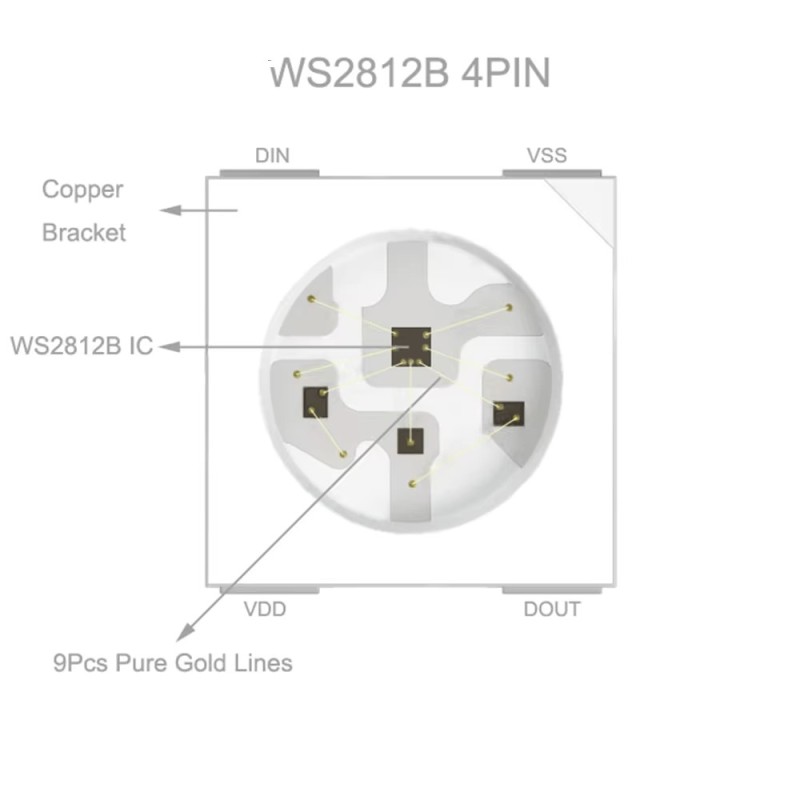 10db WS2812B RGB LED Chip - Programozható 5050SMD LED (5V, Fehér PCB)