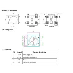 SMD 5050 RGB LED - Színes és Energiahatékony Megoldások | SmartElektronika.hu