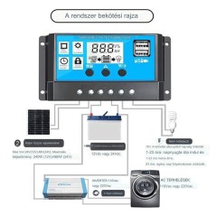 30A Napelem Töltőszabályzó - Színes és Energiahatékony Megoldások | SmartElektronika.hu