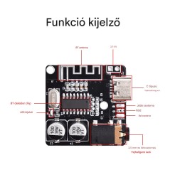 Bluetooth Audio Dekóder Modul – Lossless Hangzás Autós és DIY Projektekhez l SmartElektronika.hu