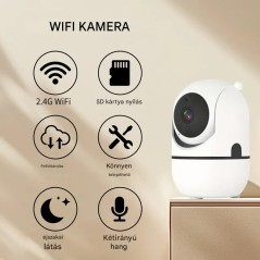 HD Wi-Fi Kamera – Full HD, Éjszakai Látás, Kétirányú Audio és Mozgásérzékelés | SmartElektronika.hu