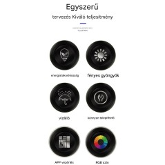 5M RGB Autós Hangulatvilágítás – LED Szalag APP-vezérléssel | SmartElektronika.hu