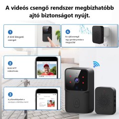 Tuya WiFi Videó Kapucsengő – Vezeték nélküli HD kamera és okosotthon biztonság